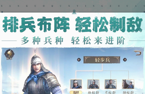 神界VIP充值界面截图
