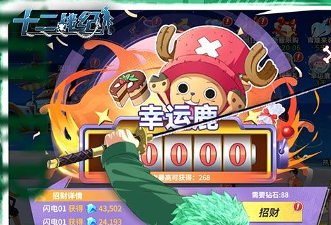 DNF角色装备展示画面